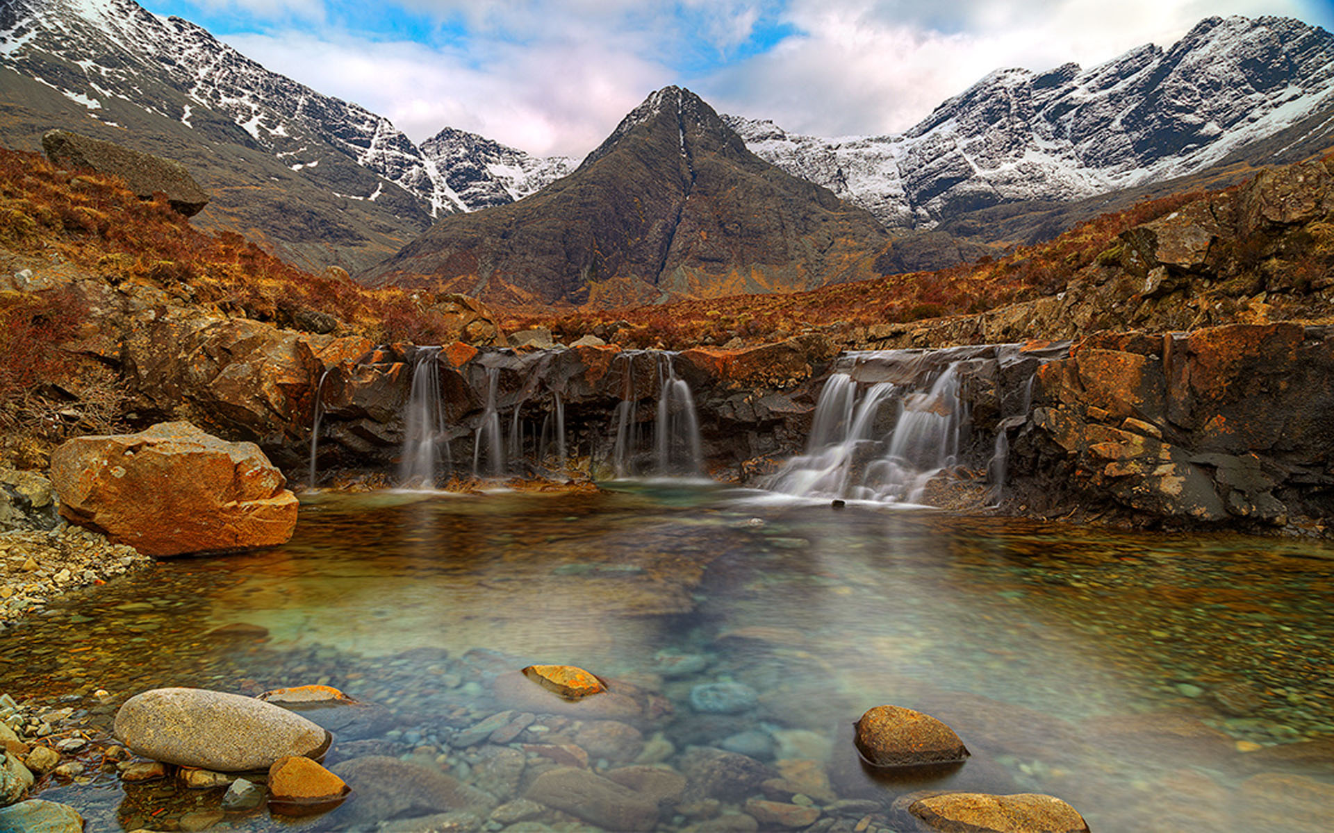 Fairy Pools, Isle Of Skye Scotland Desktop Wallpaper Backgrounds free