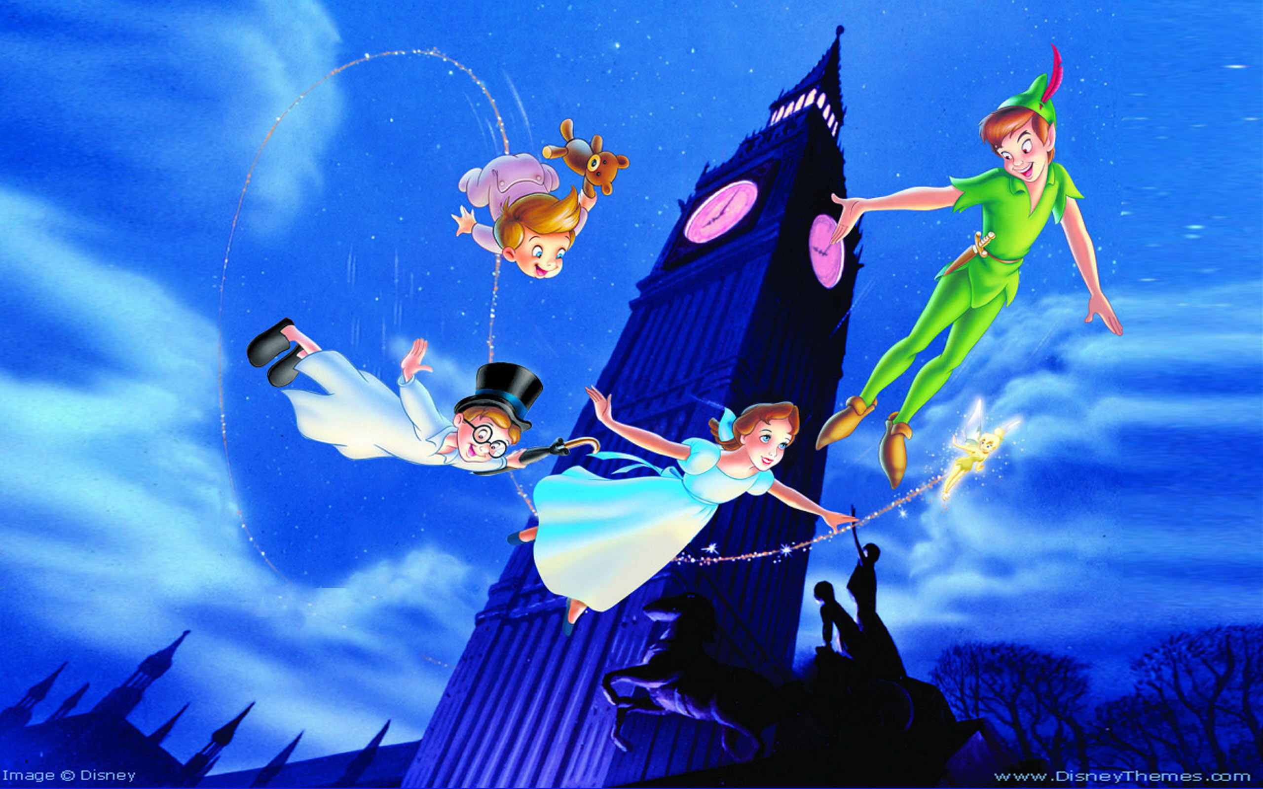 Питер пэн суть. Питер Пэн. Питер Пэн Peter Pan, 1952.